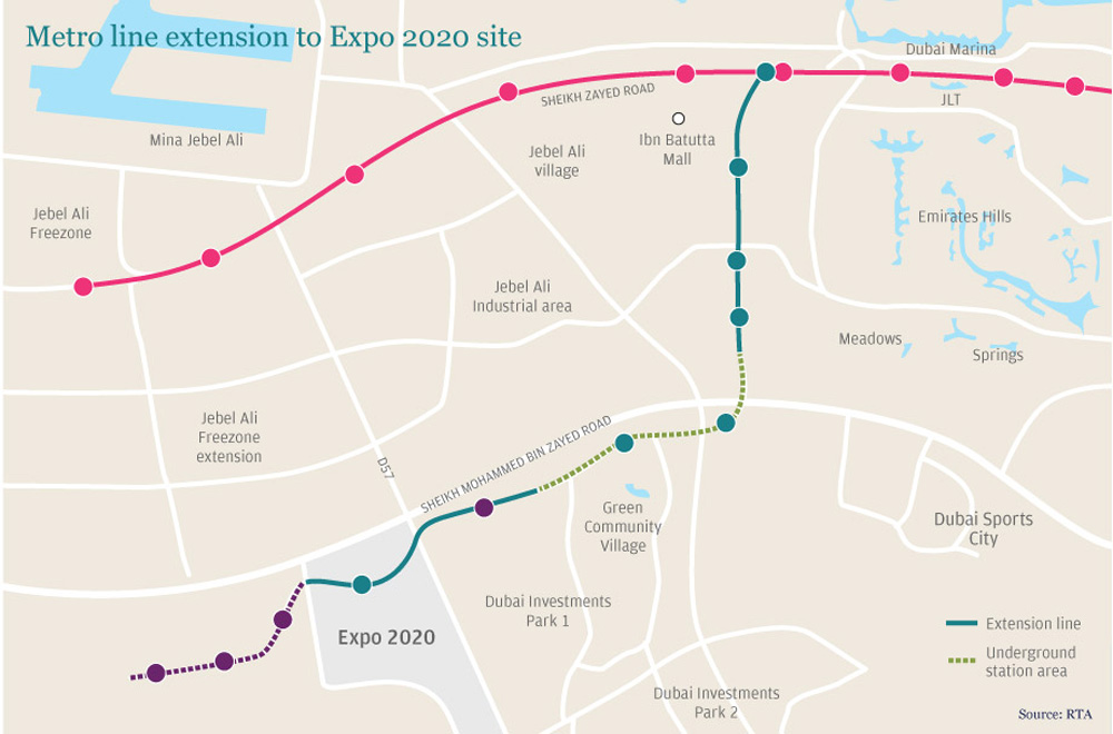 "Expo 2020 metro route on schedule": Alstom