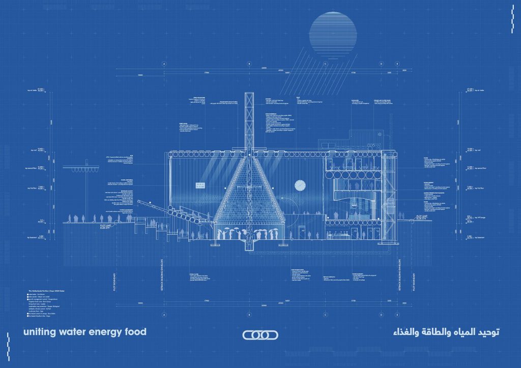 Blueprint Netherlands pavilion ©V8 Architects scaled