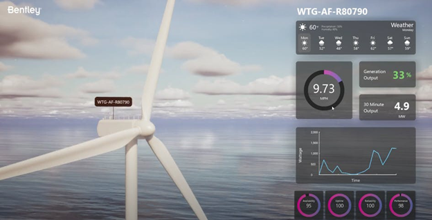 Example of a Bentley demo app for offshore wind farms using a Cesium integration with iTwin Platform